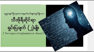 Research Methodology31 Idiographic amp nomothetic explanation in theory  Burmese version [upl. by Anora]