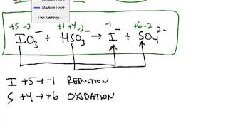 Oxidizing and Reducing Agents [upl. by Guevara970]