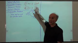 Razavi Basic Circuits Lec 9 Superposition Examples [upl. by Leihcey]