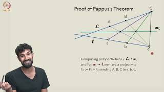 Video 9C Proving pappus’s theorem [upl. by Orva58]