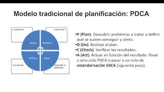 PROYECTO según SCRUM [upl. by Clarise]