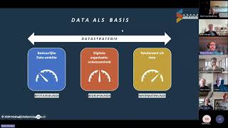 Datagedreven bedrijfsvoering Robert Borkes amp Akshay Ramkisoensing [upl. by Yenot]