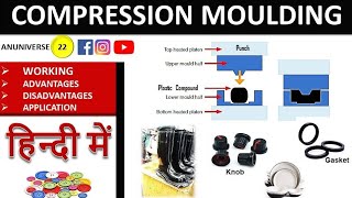 Plastic Moulding Process [upl. by Kcirttap]