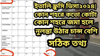 ইতালি ফ্লুসি ভিসা২০২৪এগ্রিকালচারসিজনালেইতালির কোন শহরে কত কোটাitaly visa update 2023। [upl. by Redwine476]