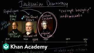 Jacksonian Democracy part 2 [upl. by Ahsenyt]