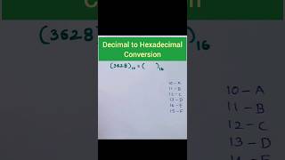 Decimal to Hexadecimal Conversion [upl. by Bond]