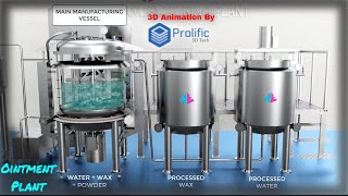 Ointment  Toothpaste  Cream  Lotion  Gel  Manufacturing Process Plant  Working 3D Animation [upl. by Bridgid]