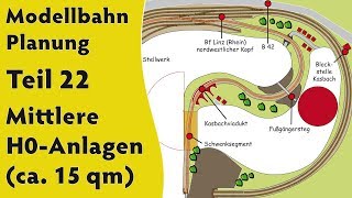 Modellbahn Planung Teil 22 – mittlere H0Anlagen subtitled [upl. by Aroda]