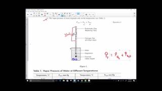 Periodic Table Explained Introduction [upl. by Cobbie613]