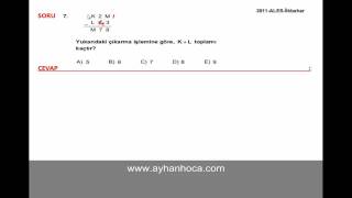 Ayhan HocaAles 2011 İlkbahar Sayısal 1 Testi 110 Soru Çözümleri Matematik [upl. by Ferullo628]