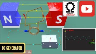 Working Principle of DC Generator  Electric Machine 1 [upl. by Anos]