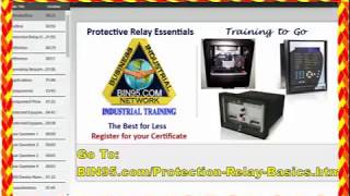 Protection Relay Basics [upl. by Yznel830]