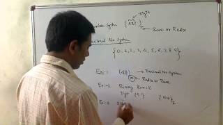 ProGATE GATE Electronics amp Communication Engineering Sample Video 2 [upl. by Ebarta475]