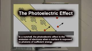 The Photoelectric Effect  A Simple Experiment w UV Photons [upl. by Hillman]