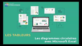 Diagramme circulaire avec Microsoft Excel [upl. by Noel]