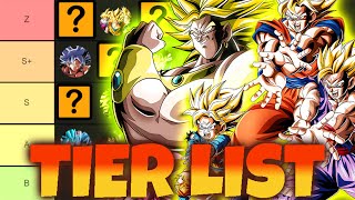 LR Family Kamehameha Gohan amp INT LR LSSJ Broly  Top 10 LRs Tier List Update Dokkan Battle [upl. by Zahc]