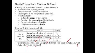 79 Evaluation for thesis proposal and proposal defence [upl. by Hobie609]