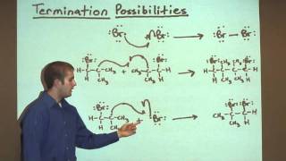 AntiMarkovnikov Addition of HBr to Alkenes [upl. by Lleryd]