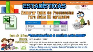 Tabla frecuencias No agrupados [upl. by Dorelia]