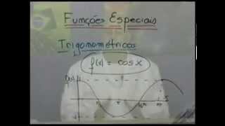 Cálculo 1 Aula 08 Funções Trigonométricas [upl. by Luelle]