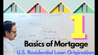 Your first step towards Mortgage Underwriting  What is Mortgage in english [upl. by Namyl]