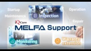 iQ Care MELFA Support [upl. by Odnarb]