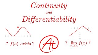 Continuity and Differentiability EXPLAINED with Examples [upl. by Ennairak]