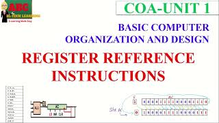 REGISTER REFERENCE INSTRUCTIONS [upl. by Brunk791]