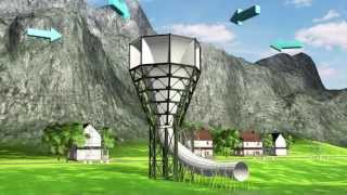 New wind generation technology produces 6 times more energy [upl. by Gerger]