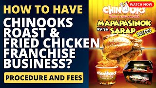 CHINOOKS Fried Chicken Franchise Business Ideas  Franchise Republic [upl. by Nitsua268]