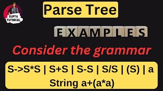 Parse tree with example1 theoryofcomputation importantquestions [upl. by Ohare]