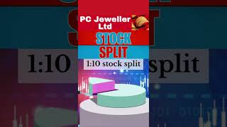 PC Jeweller Stock Split  PC Jeweller Share Latest News  PC Jeweller Latest News stocksynergy [upl. by Etteuqram]