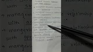 managerial economics relationship with other subjects  managerial economics  study spot [upl. by Reinar]