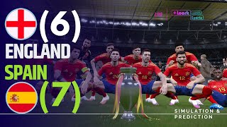 Penalty shootout ⚽ Spain 76 England 🏆 Euro Cup 2024  Video game simulation [upl. by Dnana934]