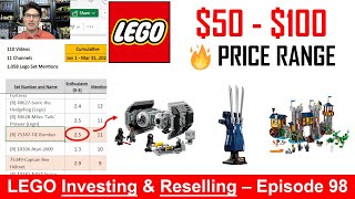 Best LEGO 50  100 INVESTMENT SETS Most RETIRING in 2024 LEGO Investing Guide amp Data [upl. by Kiker941]