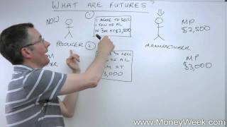 What are futures  MoneyWeek Investment Tutorials [upl. by Leidba]