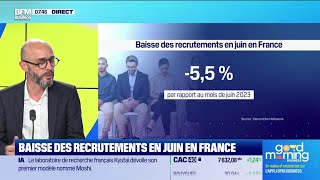 David Beaurepaire Hellowork group  Baisse des recrutements en juin en France [upl. by Emirak251]