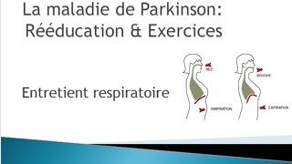 Maladie de Parkinson  Entretien respiratoire [upl. by Gnav72]