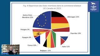 Le CETA rejeté [upl. by Aiahc209]