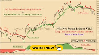 100 Non Repaint Indicator V240  Forex Indicator  Gold M5 Scalping  SecretOfForex [upl. by Fortune760]