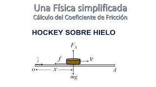 DINÁMICA CON ROZAMIENTO CÁLCULO DEL COEFICIENTE DE FRICCIÓN FÍSICA UNIVERSITARIA [upl. by Tatum]