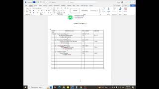 Bookkeeping NC3 Partnership Part 9 [upl. by Genaro]