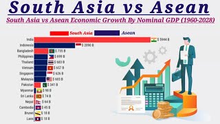 south Asia vs Asean Economic growth by nominal GDP 19602028 learnwithafnan [upl. by Uolyram]