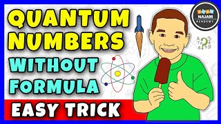 Quantum Numbers  What are the 4 Quantum Numbers Chemistry [upl. by Adnar225]