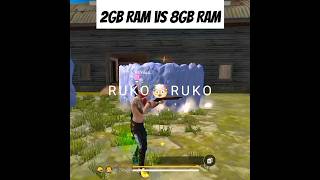 2GB RAM VS 8GB RAM CUSTOM 1VS1 IN freefire freefireshorts shorts [upl. by Kareem877]