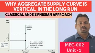 Why aggregate supply curve vertical in the classical model explains the assumption [upl. by Weaks]