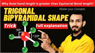 Trigonal bipyramidal shape  why axial bonds are longer than equatorial bonds in pcl5  PCl5 shape [upl. by Brien962]