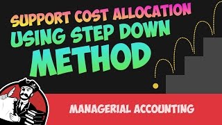 Activity Based Costing with fulllength example [upl. by Rednael]