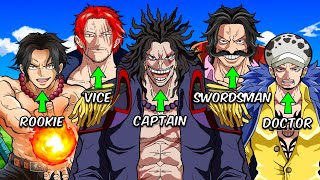 Luck Decides The STRONGEST One Piece Crew Possible [upl. by Elcin]