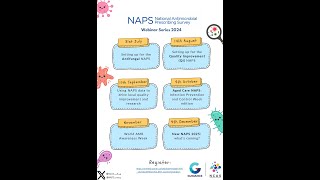 September 2024 Using NAPS data to drive local quality improvement and research [upl. by Sybilla]